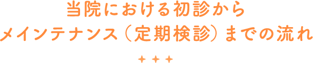 初診の流れ